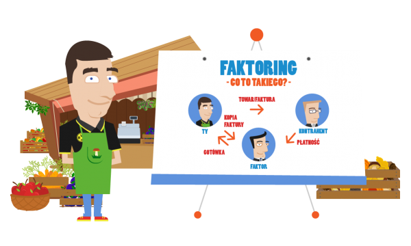 Faktoring – co to jest?