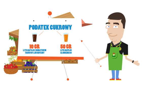 Podatek cukrowy w Polsce - najważniejsze informacje