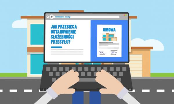 Jak przebiega ustanowienie służebności przesyłu?