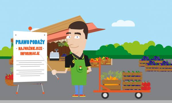 Prawo podaży - najważniejsze informacje