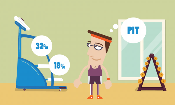 Progi podatkowe w 2020 roku - czym są i jak działają?