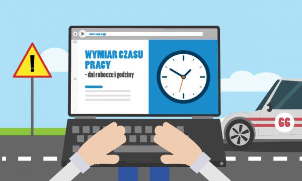 Wymiar czasu pracy w przeciągu lat - dni robocze i godziny