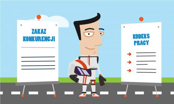 Zakaz konkurencji a kodeks pracy - jakie są ustalenia prawne?